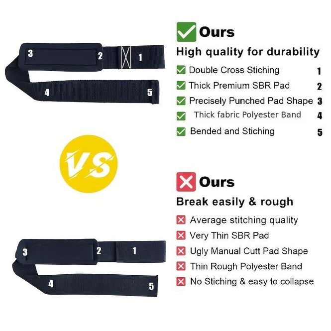 Hovedbilde Wrist wrap